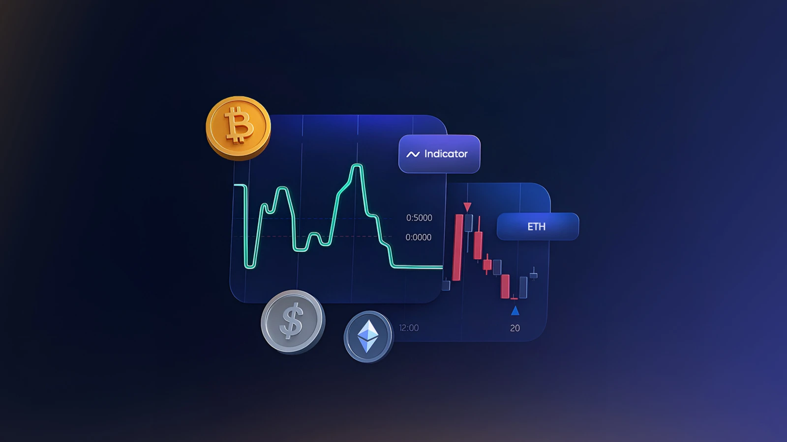 Introduction to Scalping