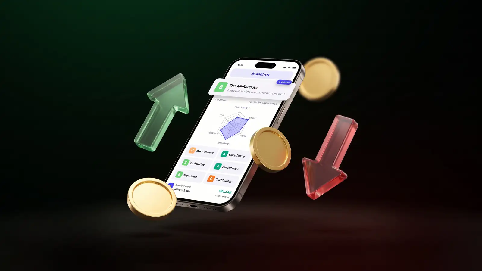 Where Did Your Profit Go? How UltraTrader AI Ranks Your Trading Leaks