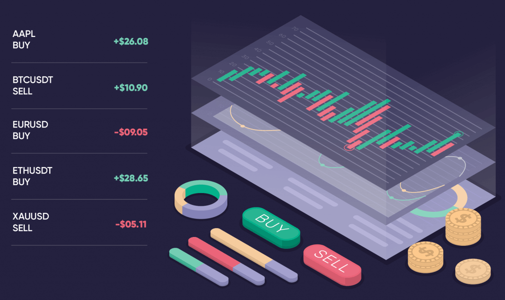 Characteristics of a good Trading Journal App