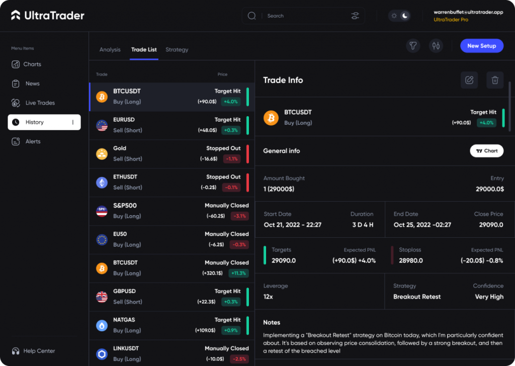 A screenshot of UltraTraders Trading Journal interface