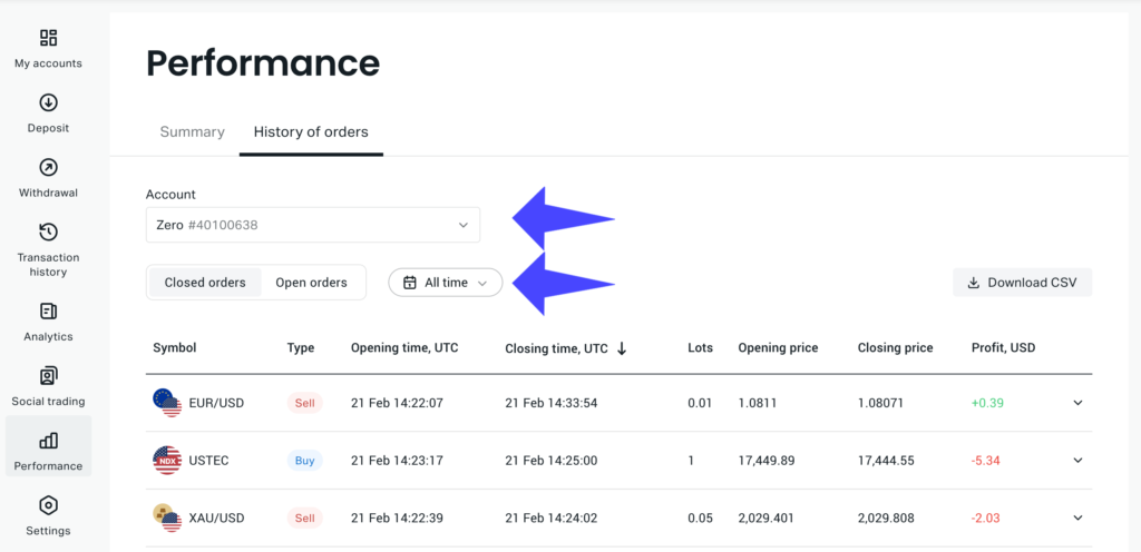 Exness Trading Calculator For Profit Iphone Apps