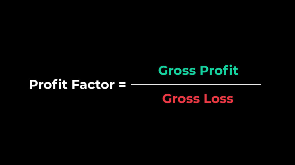 Profit Factor Formula