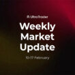 Weekly Market Update - Second Week of February 2024