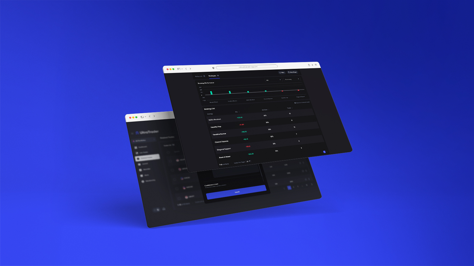 Ultratrader blogpost