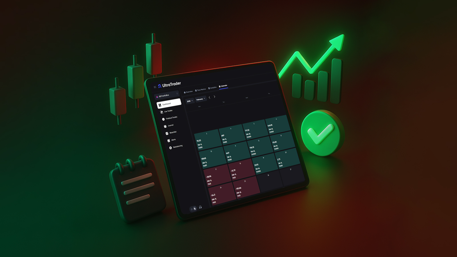 Ultratrader blogpost