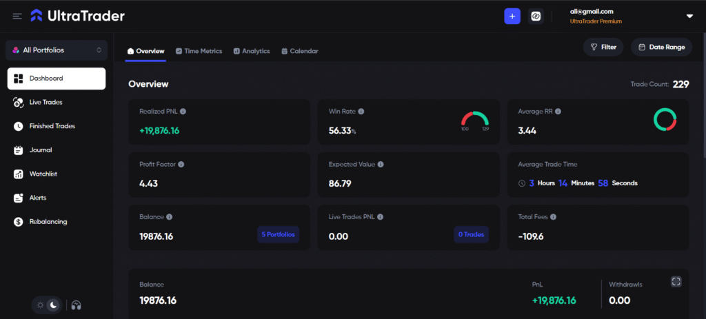 One excellent example of a modern trading journal platform is UltraTrader, which offers a comprehensive solution for traders. Let’s explore its features and benefits. 